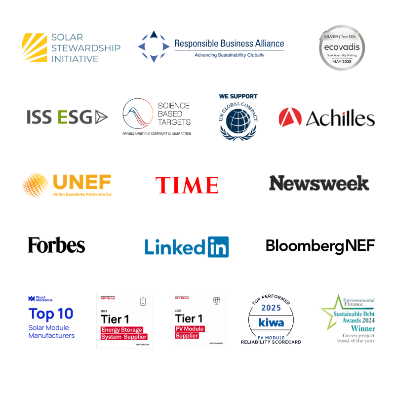 INTERNATIONAL ESG INITIATIVES, CERTIFICATIONS AND RECOGNITIONS